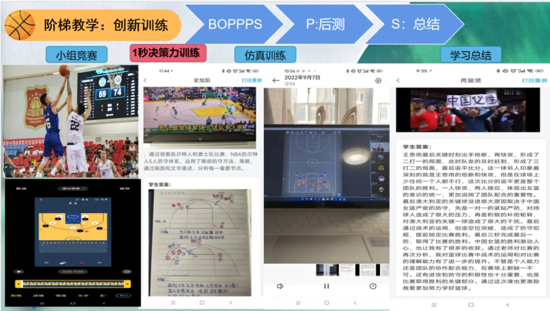 篮球训练心得体会200字左右作文_1