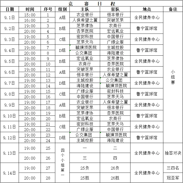 通过哪些训练方法可以有效提高篮球耐力?_1