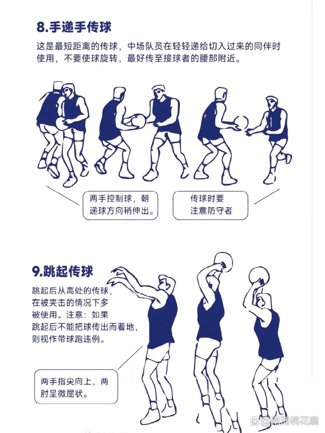 篮球力量训练方法图解
