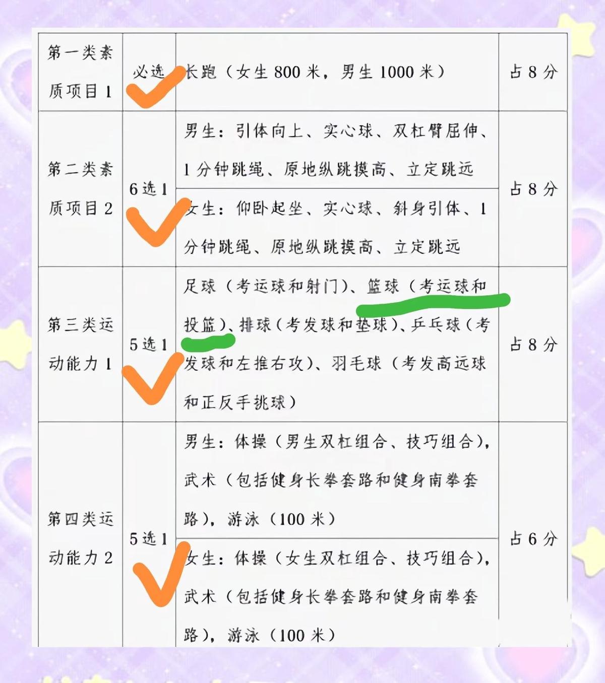 女性篮球运动员如何利用高科技优化训练_0